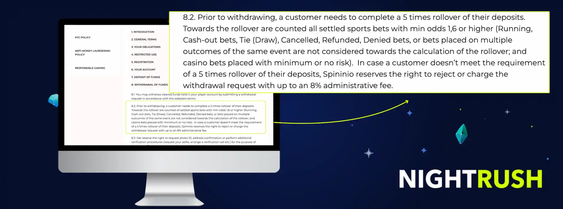Computer monitor displaying terms and conditions regarding withdrawal rollover requirements.