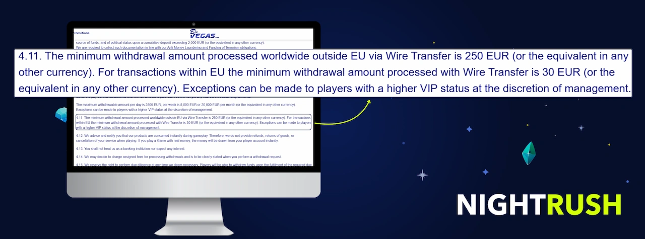 Monitor displaying the Terms and Conditions page for BluVegas. A callout box highlights section 4.11.