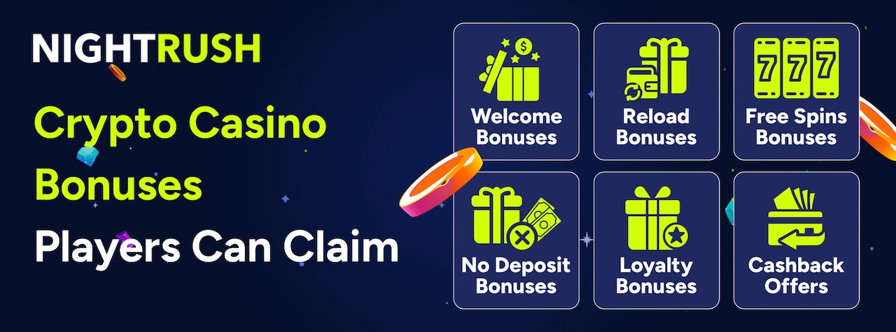 Six icons for Welcome, Reload, Free Spins, No Deposit, Loyalty, and Cashback crypto bonuses.