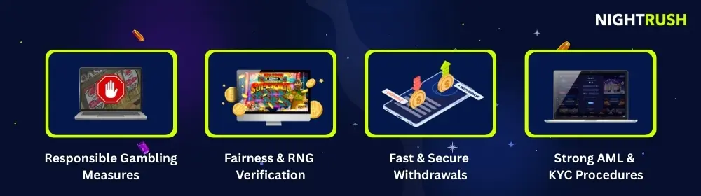 A dark banner displaying the Nightrush logo, four images with titles as Responsible Gambling Measures, Fairness and RNG verification, Fast and Secure Withdrawals, and Strong AML and KYC procedures.