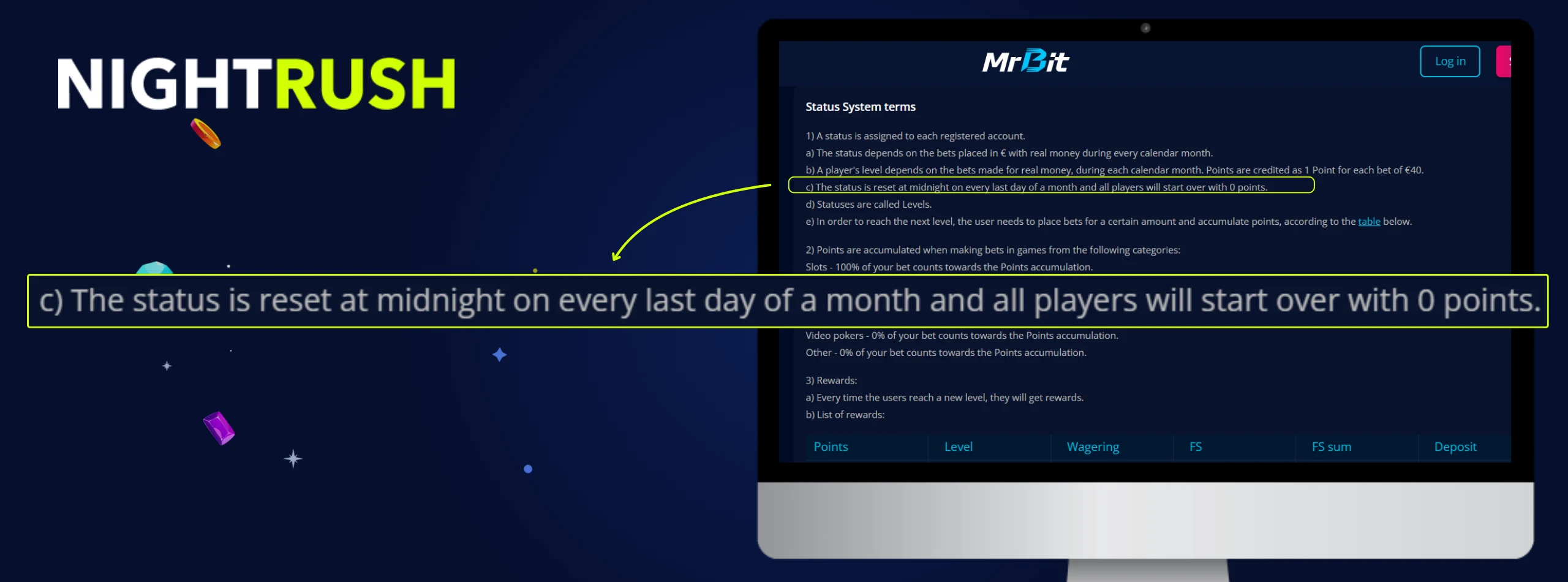 Monitors displaying the promo terms page for MrBit. A callout box highlights section c.