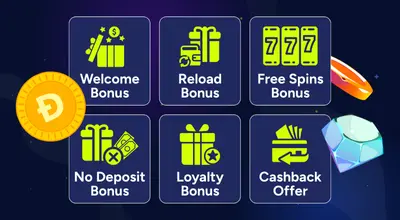 Six icons representing casino rewards like welcome bonuses, free spins, and cashback offers.
