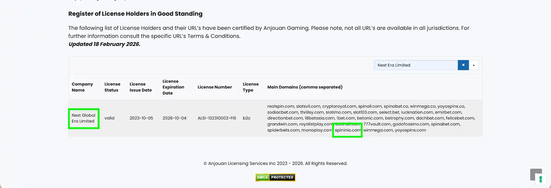 Official gaming licence registry showing Next Global Era Limited and spininio.com as valid.