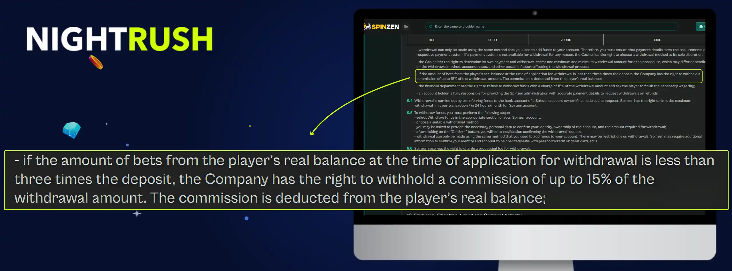 Spinzen terms on a monitor highlighting a withdrawal commission rule for low wagering.