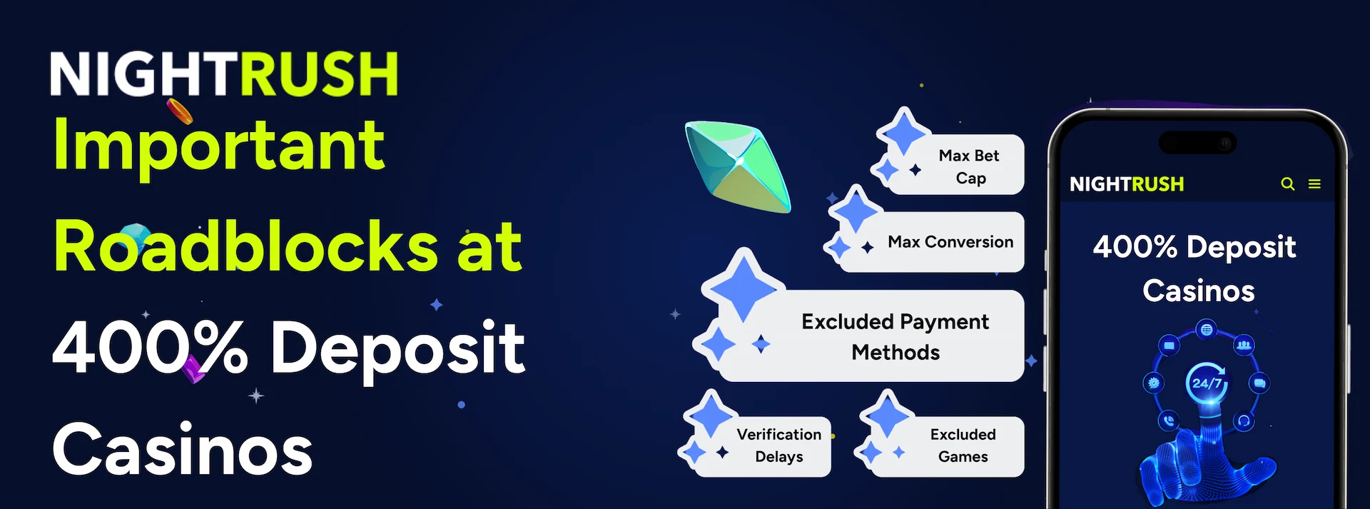 Nightrush logo with Important roadblockt at 400% deposit casinos text.