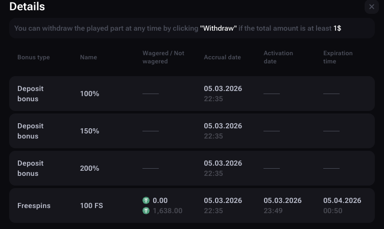 Vega.bet Casino Payment History