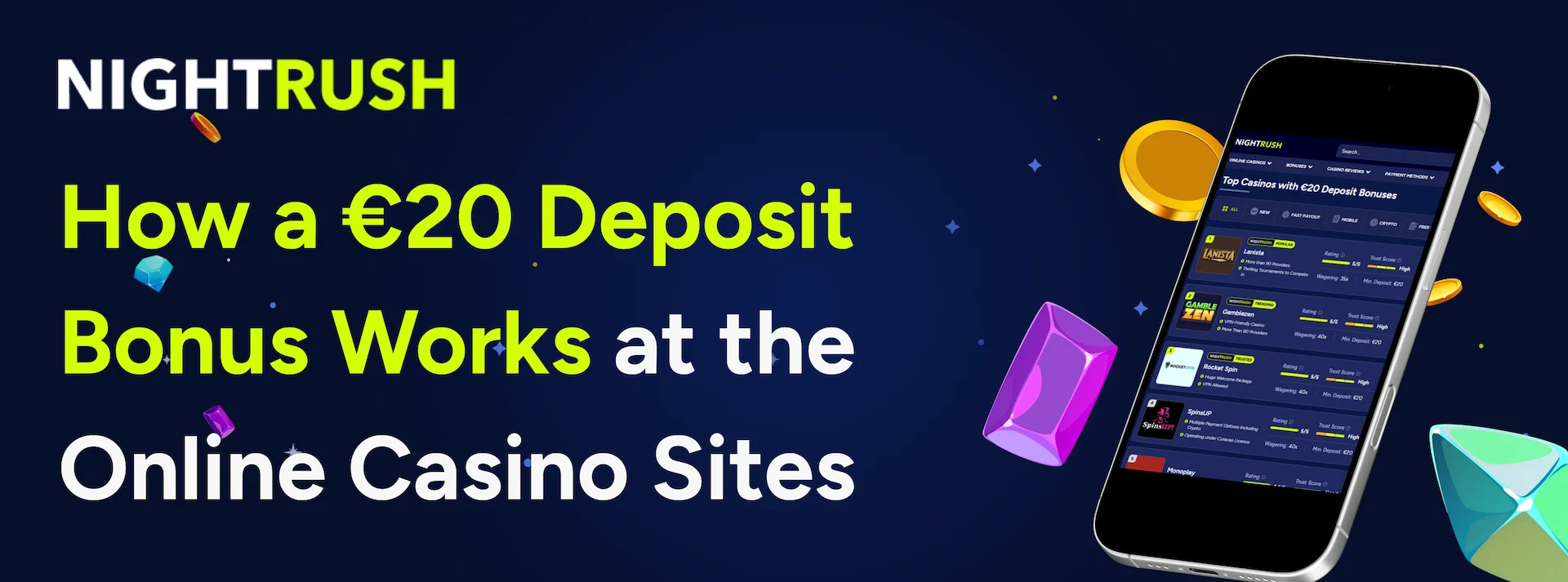 Banner with the text How a €20 Deposit Bonus Works at the Best Online Casinos.