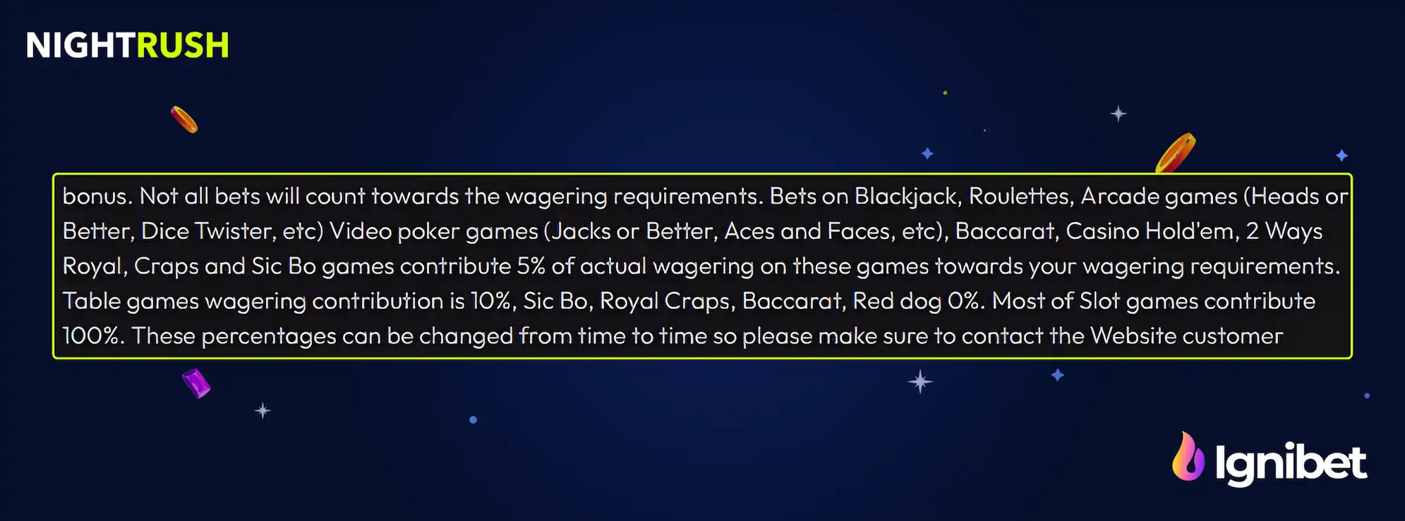 List of IgniBet wagering contribution percentages for different casino games and slots.