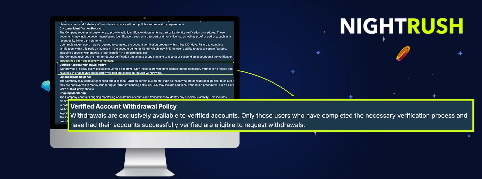 A desktop monitor displays a withdrawal policy with an enlarged callout of the verification text.