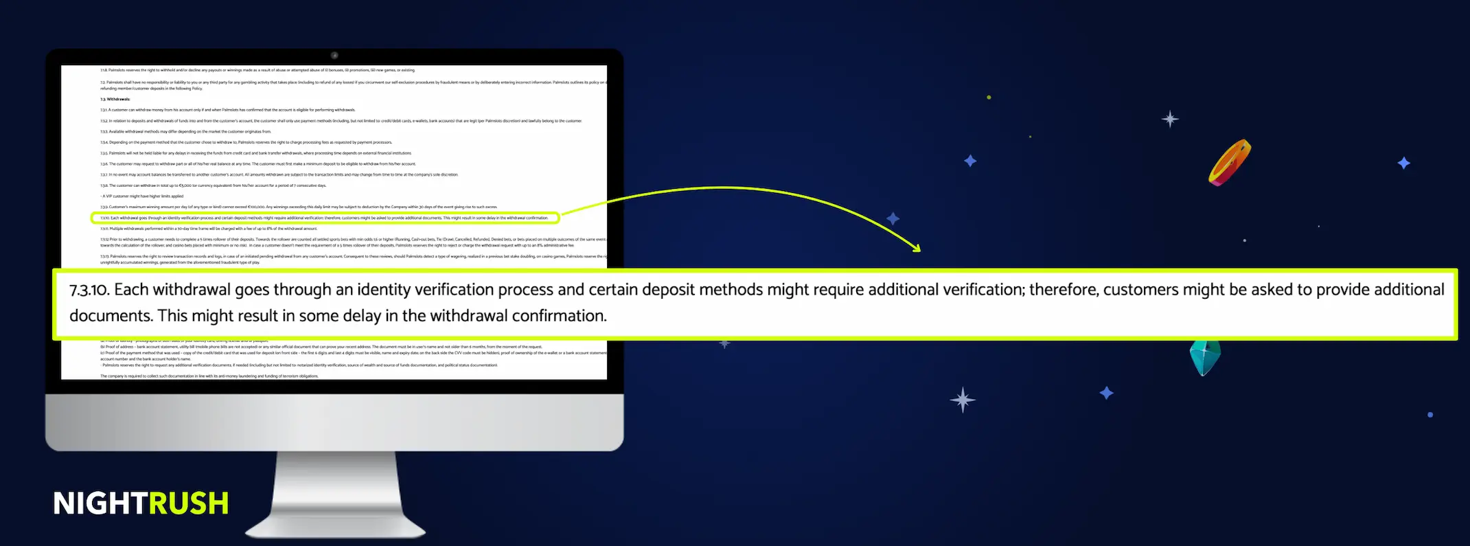 A monitor displays PalmSlots' terms with a callout highlighting the identity verification policy.