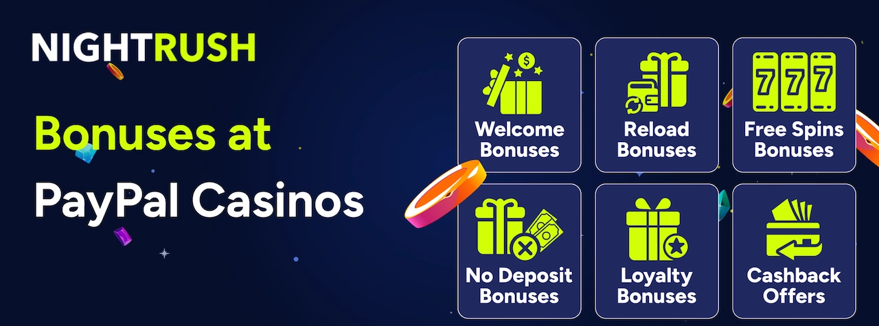 Nightrush banner displaying various bonus types available at PayPal online casinos.
