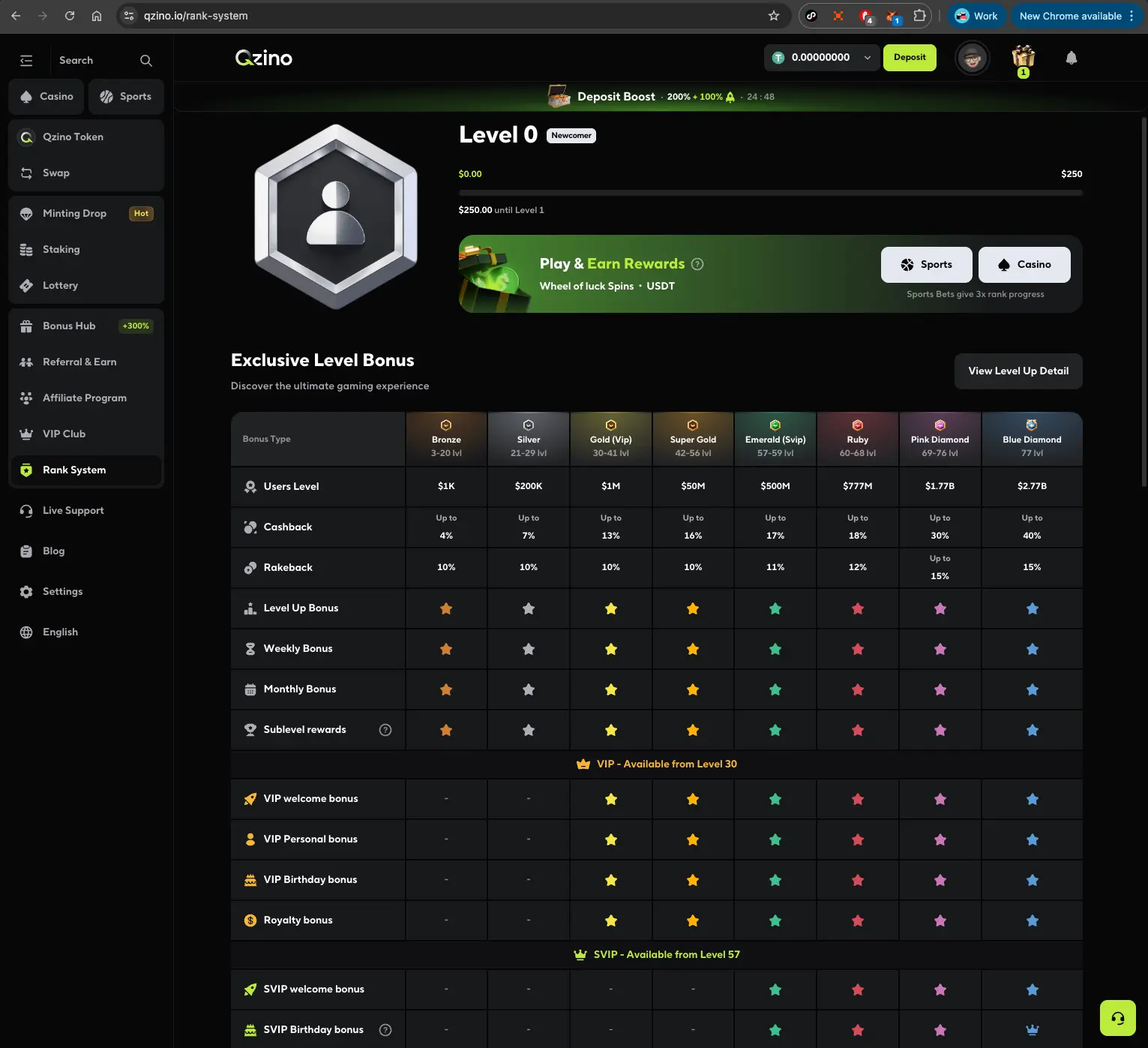 Qzino casino level rank system page