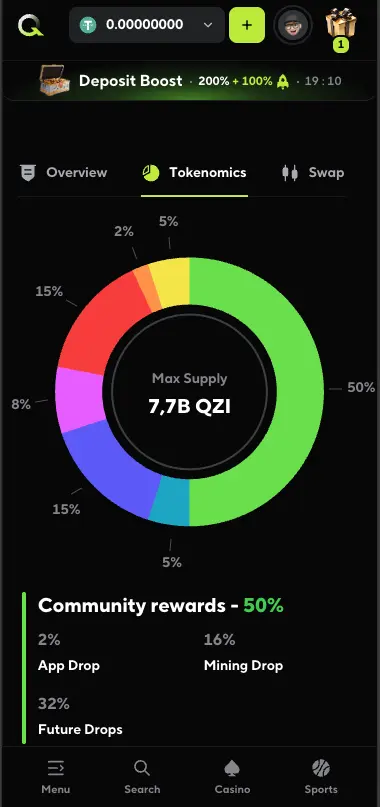 Qzino casino tokenomics page