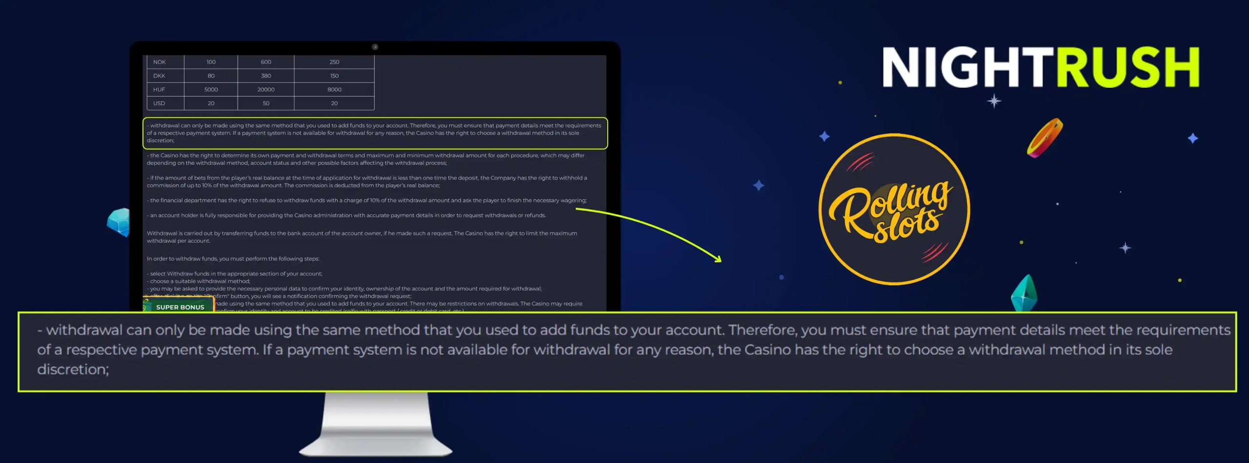 Rolling Slots' term about withdrawal methods on a computer with the casino and Nightrush logo.