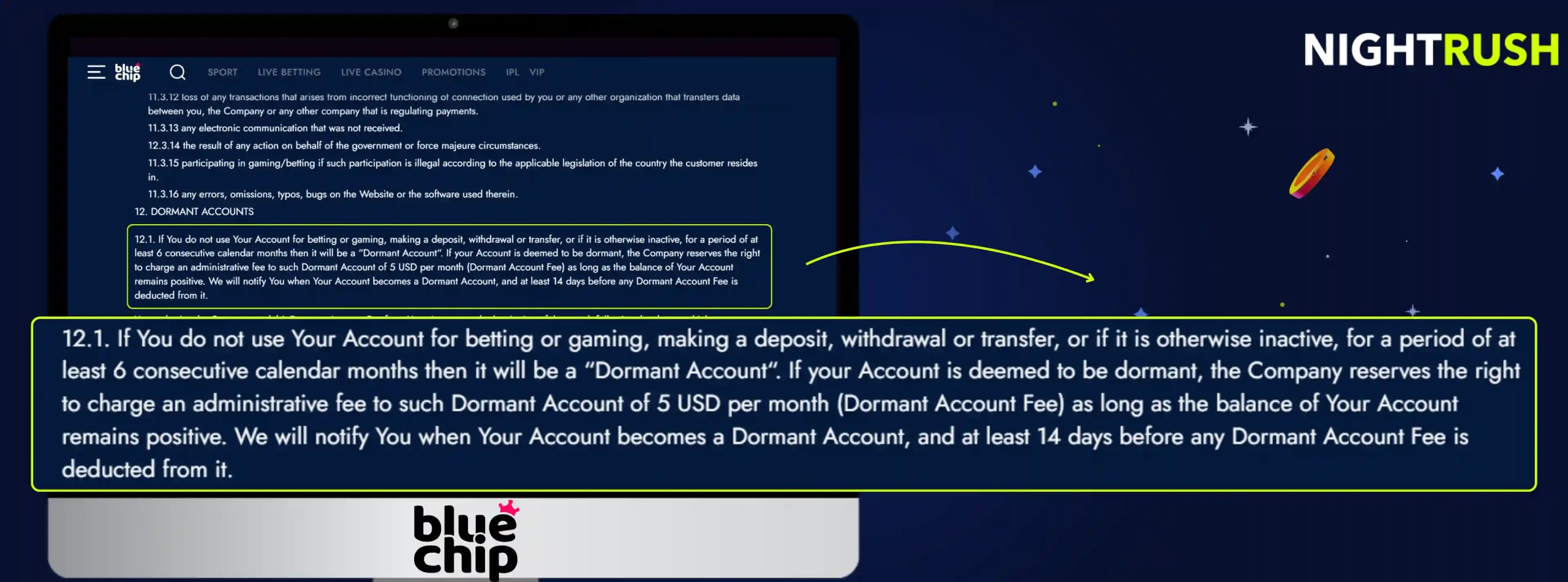 Bluechip Casino's terms with the dormant account rule highlighted against a blue background.