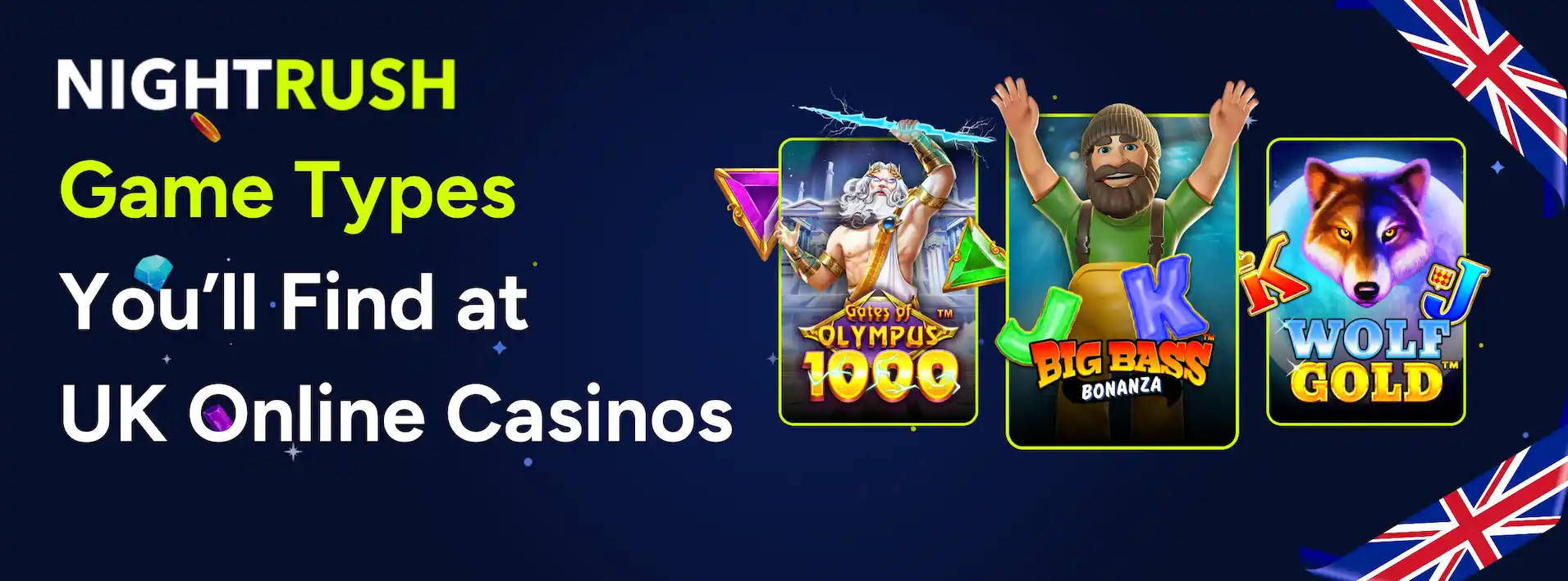 Banner with the text Game Types You’ll Find at UK Online Casinos