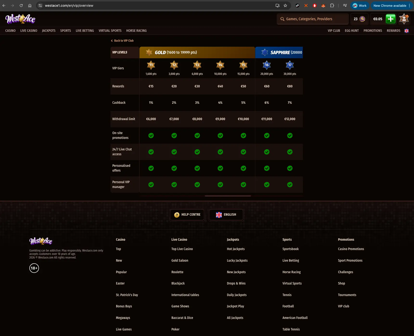 WestAce casino Gold VIP Level Benefits screen