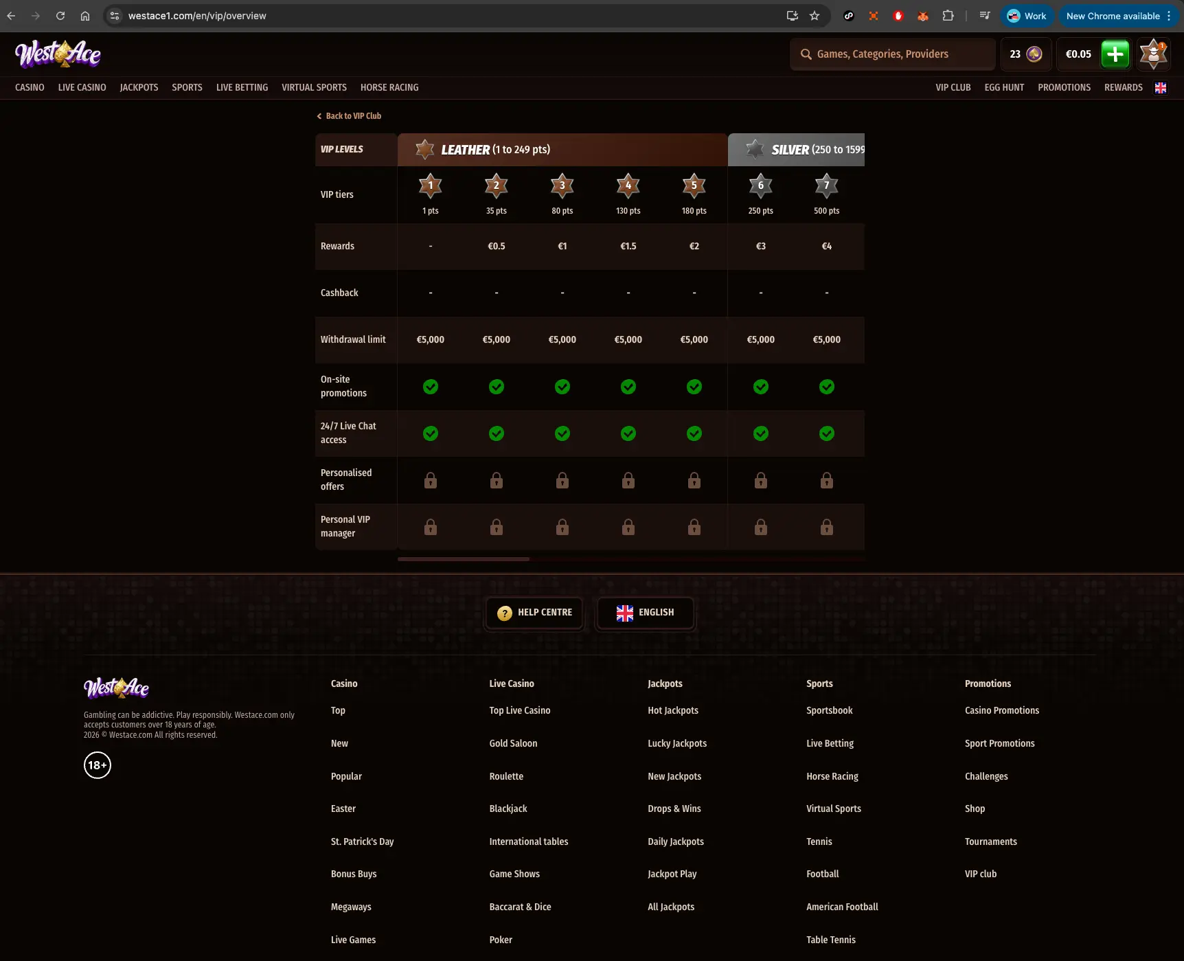 WestAce casino Leather VIP Level Benefits screen