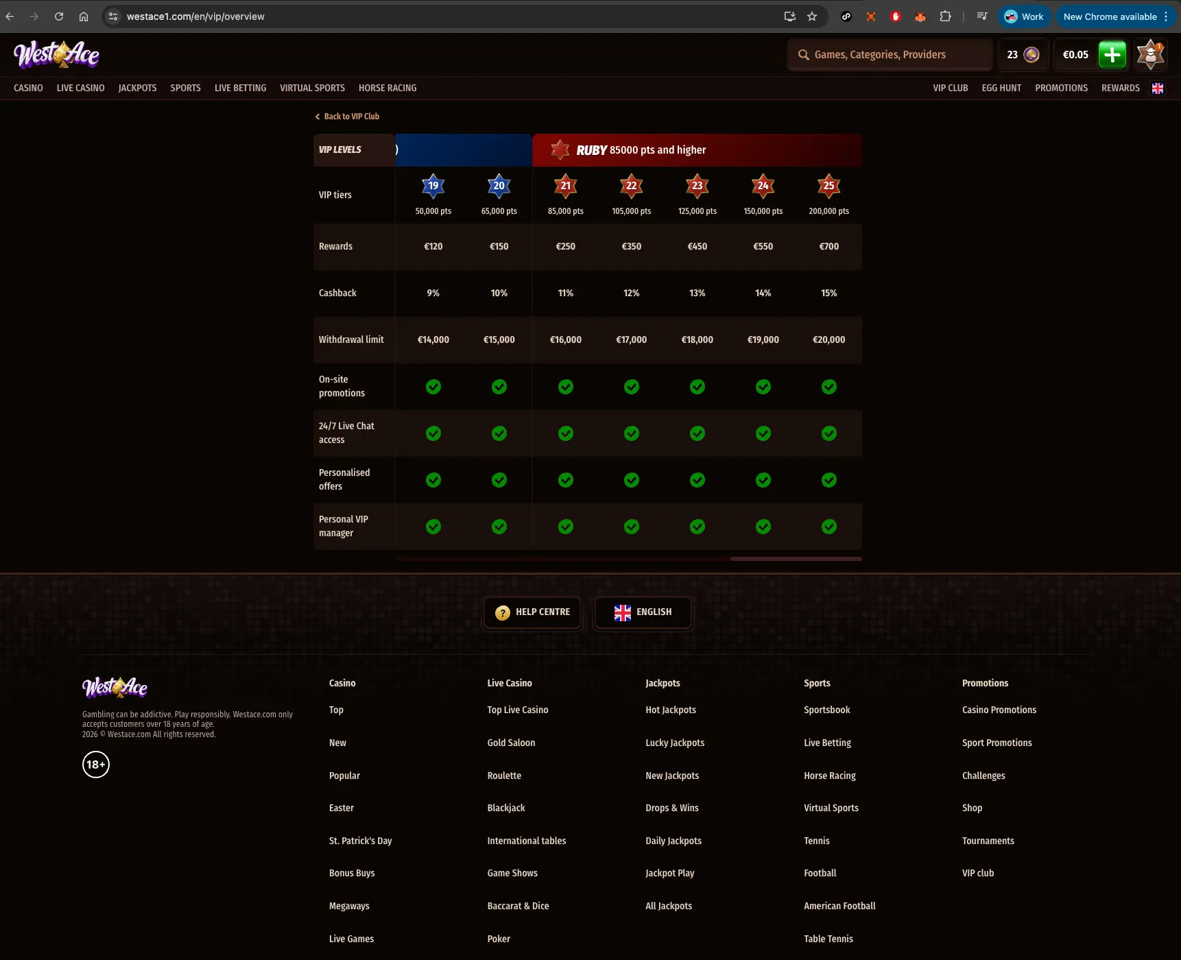 WestAce casino Ruby VIP Level Benefits screen