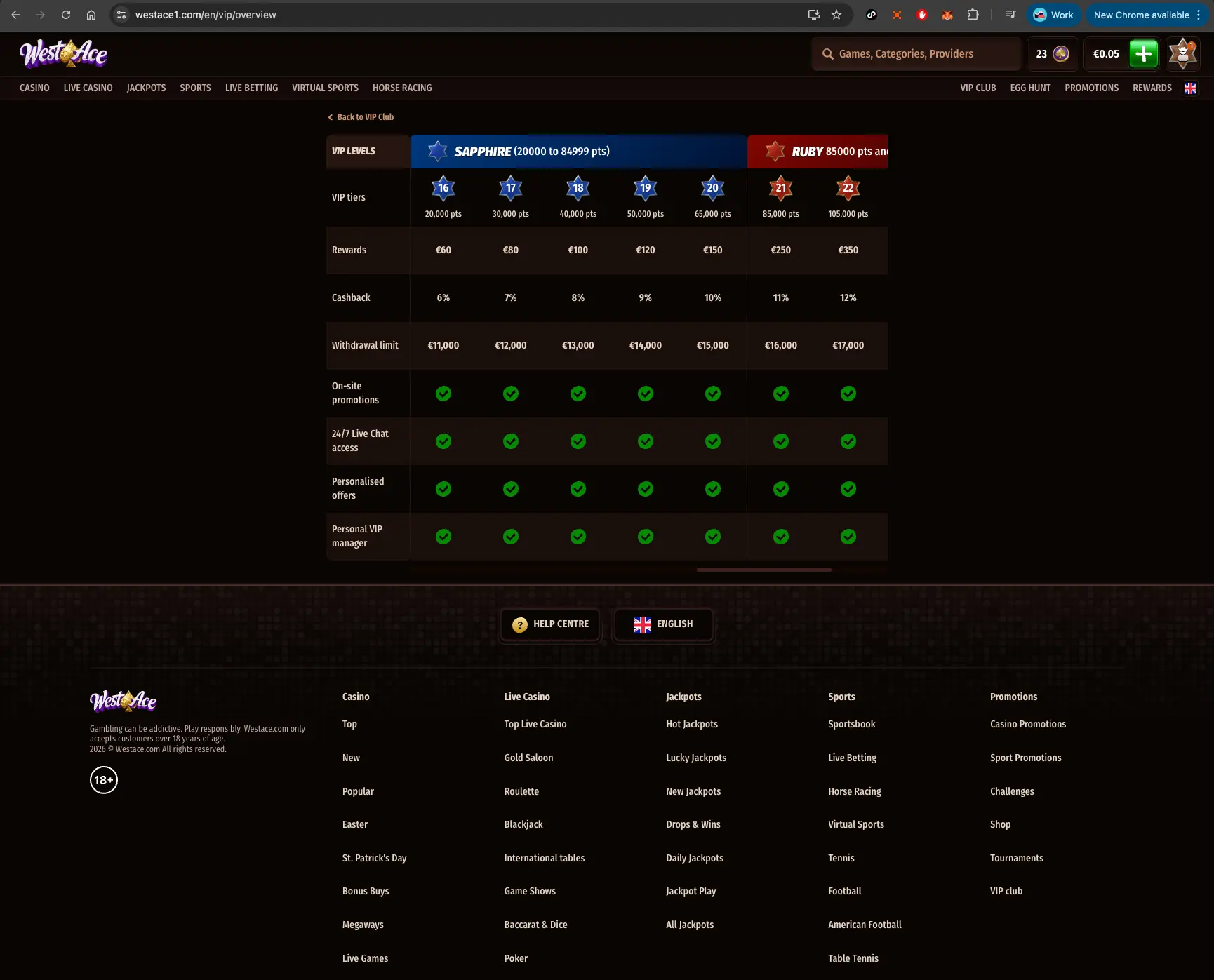 WestAce casino Sapphire VIP Level Benefits screen