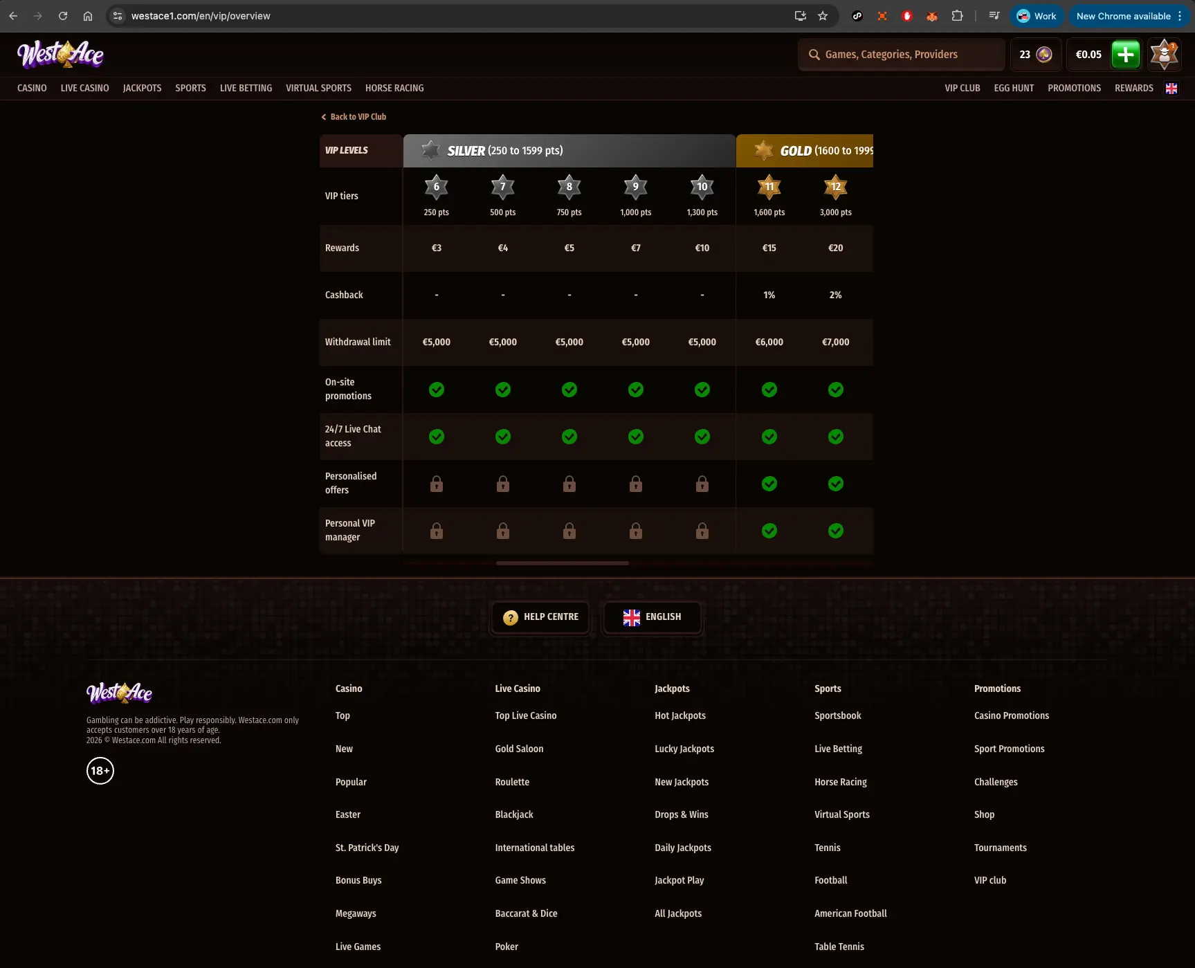 WestAce casino Silver VIP Level Benefits screen