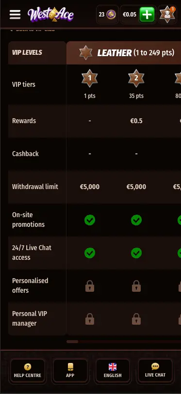 WestAce casino Leather VIP Level Benefits screen