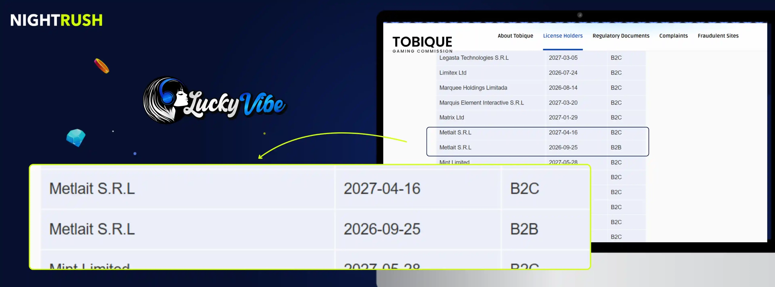 Lucky Vibe Casino's licence details from the Tobique Gaming Commission.
