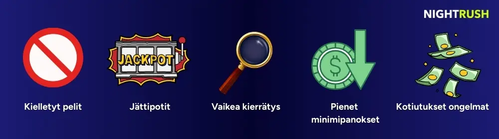 Infografiikka siitä, kenelle 100 % talletusbonuksia kannattaa välttää.