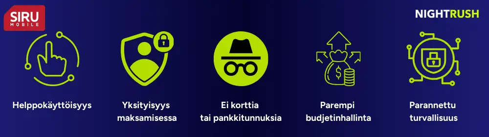 Viisi vihreää ikonia, jotka esittelevät Siru Mobilen etuja.
