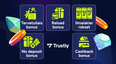 Tietokoneen näytöllä pelivalikoima, teksti Pelin valinta ja bonukset