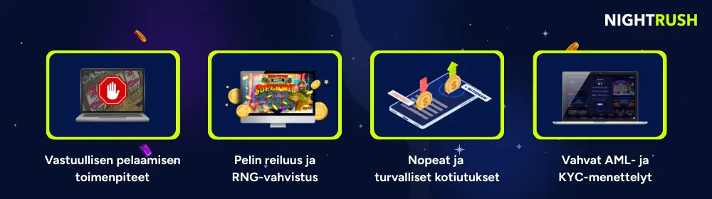 Nightrush-logo ja neljä kuvaa otsikoilla: Vastuullisen pelaamisen toimet, Pelin reiluus ja RNG-vahvistus jne