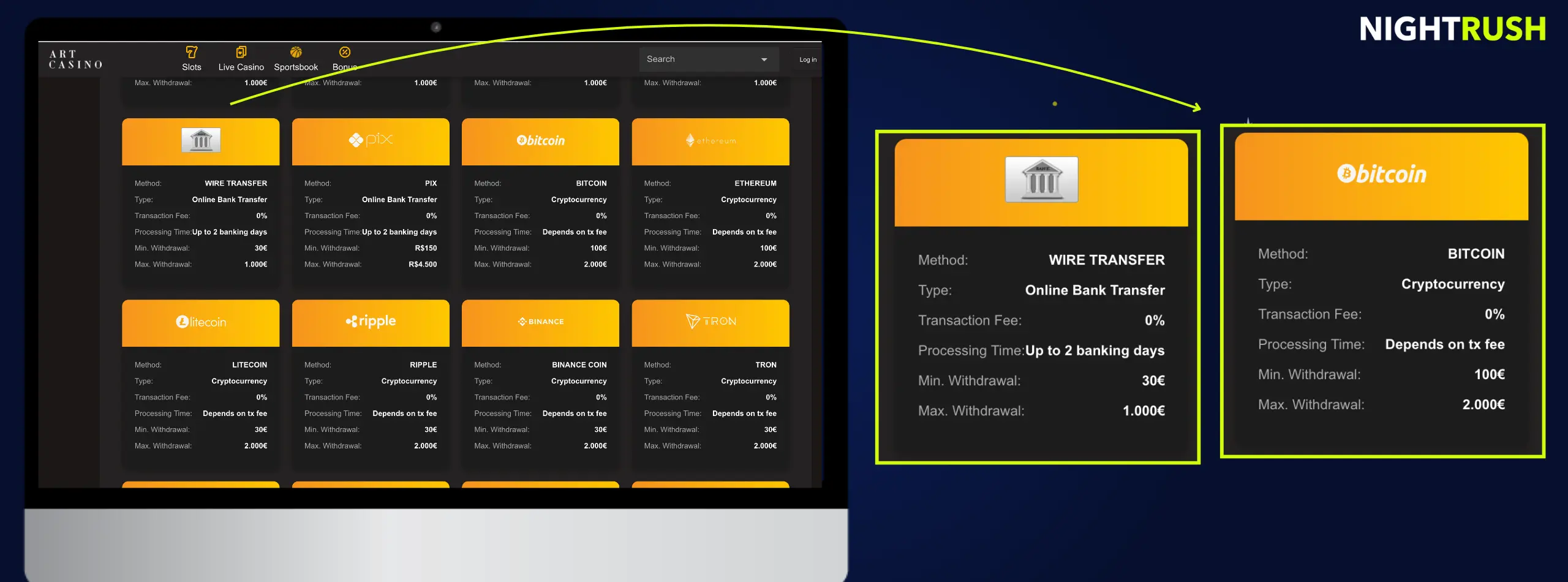 Kannettava tietokone, kotiutusvaihtoehdot, tilisiirto ja Bitcoin-tiedot.