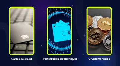 Modes de paiement pour les casinos en ligne : cartes de crédit, portefeuilles électroniques et cryptomonnaies.
