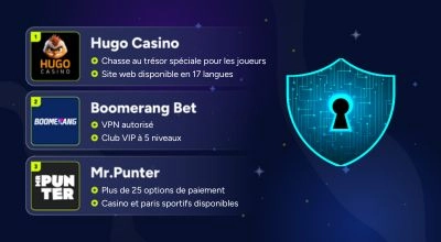 Sites de casino en ligne avec icône de sécurité