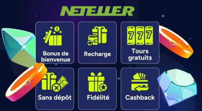 Neteller – types de bonus disponibles : bienvenue, recharge, tours gratuits, fidélité et cashback