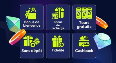 Bonus de bienvenue, bonus de recharge, tours gratuits, bonus sans dépôt, fidélité et cashback sur Nightrush.