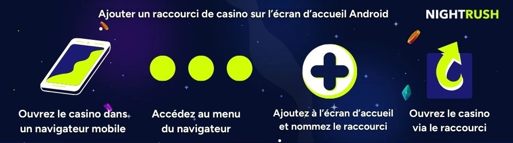 Comparaison entre l’application de casino Android et l’expérience sur navigateur mobile