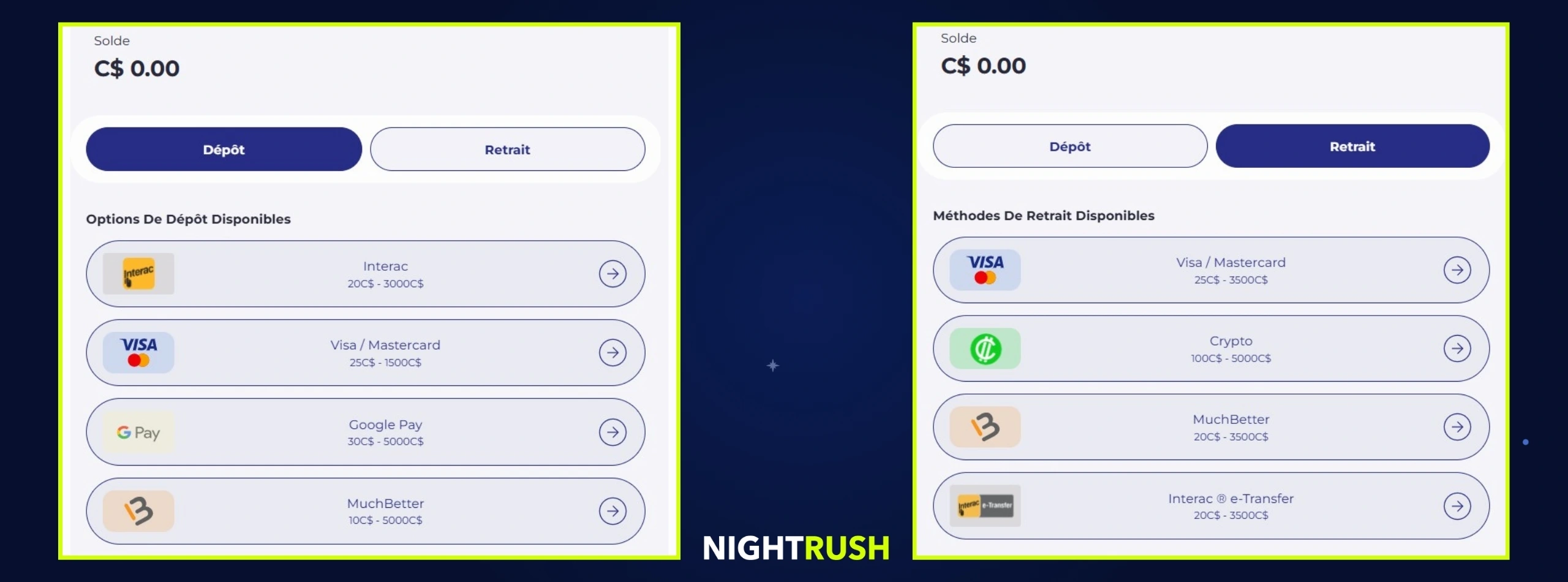 Méthodes de dépôt et retrait du casino Nightrush avec Interac, Visa, Google Pay, crypto et MuchBetter en CAD