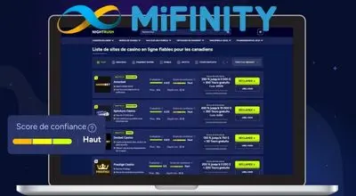 Score de confiance et comparatif des meilleurs casinos MiFinity au Canada