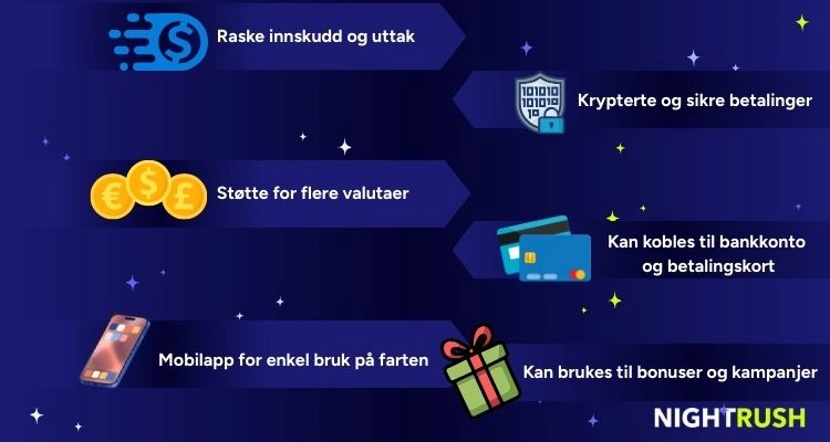 Infografikk om fordelene med MiFinity-casinoer.